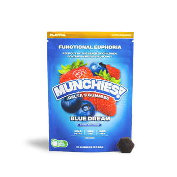 Munchies Euphoria D9 Gummies — Munchies THC/CBD edible