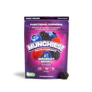 Munchies Euphoria D9 Gummies lab report — Munchies
